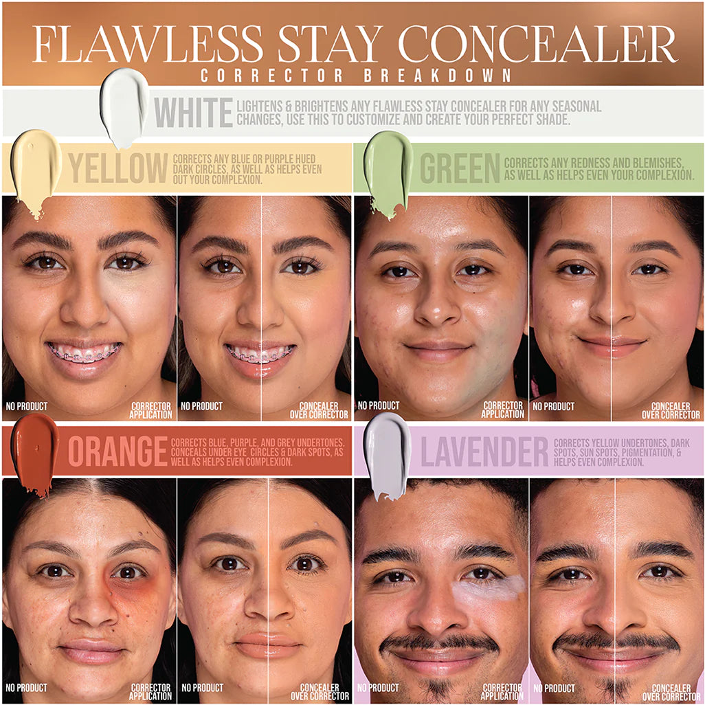 Flawless Stay Concealer